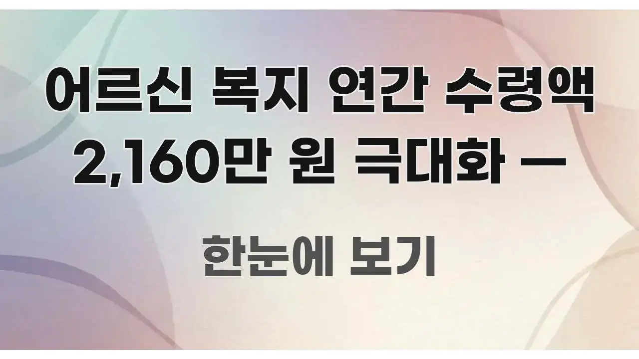 어르신 복지 연간 수령액 2,160만 원 극대화 — 요점만 뽑아낸 정보 요약 인포그래픽 이미지 - 가독성을 높이는 이미지