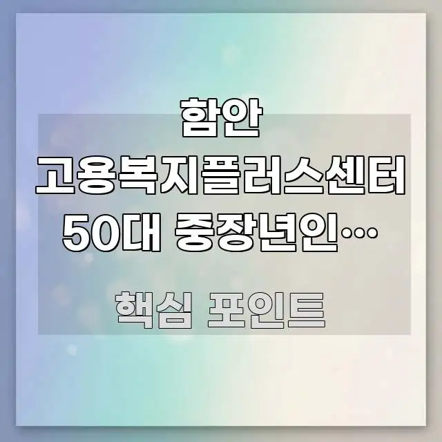 함안 고용복지플러스센터 50대 중장년인데 방문하는데 효율적으로 구성된 정보 정리 카드 이미지 - 설명을 돕는 이미지