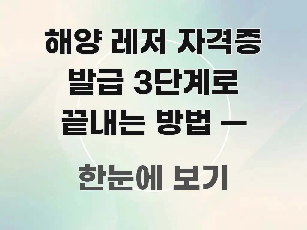 해양 레저 자격증 발급 3단계로 끝내는 방법 — 주요 흐름을 설명한 정보 전달형 표지 이미지 - 활용 예시 이미지