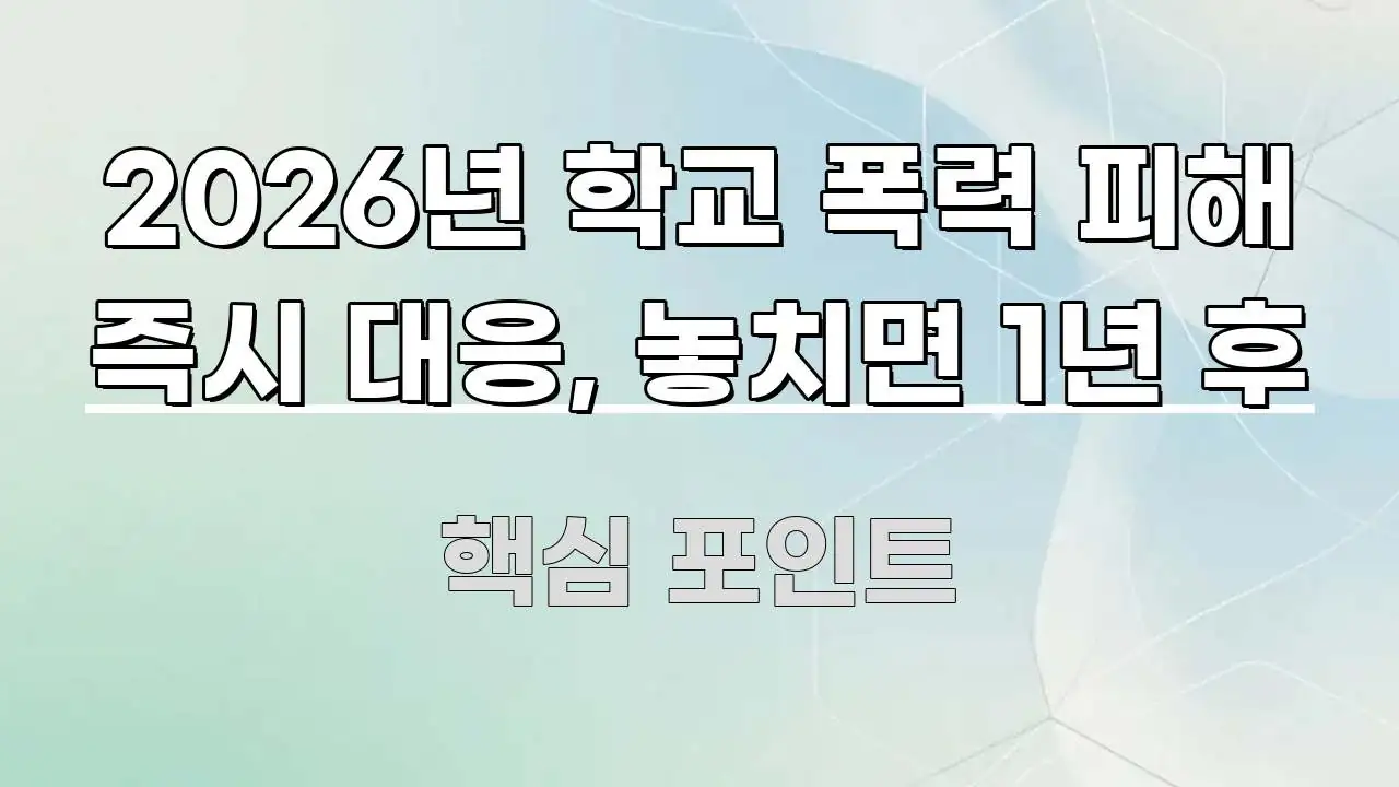 2026년 학교 폭력 피해 즉시 대응, 놓치면 1년 후 주요 흐름을 설명한 블로그용 카드뉴스 썸네일 - 본문 내용과 연관된 이미지