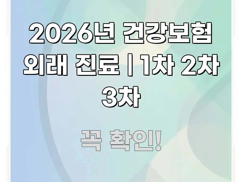 2026년 건강보험 외래 진료 | 1차 2차 3차 핵심 내용을 정리한 정보 요약 인포그래픽 이미지 - 설명을 돕는 이미지