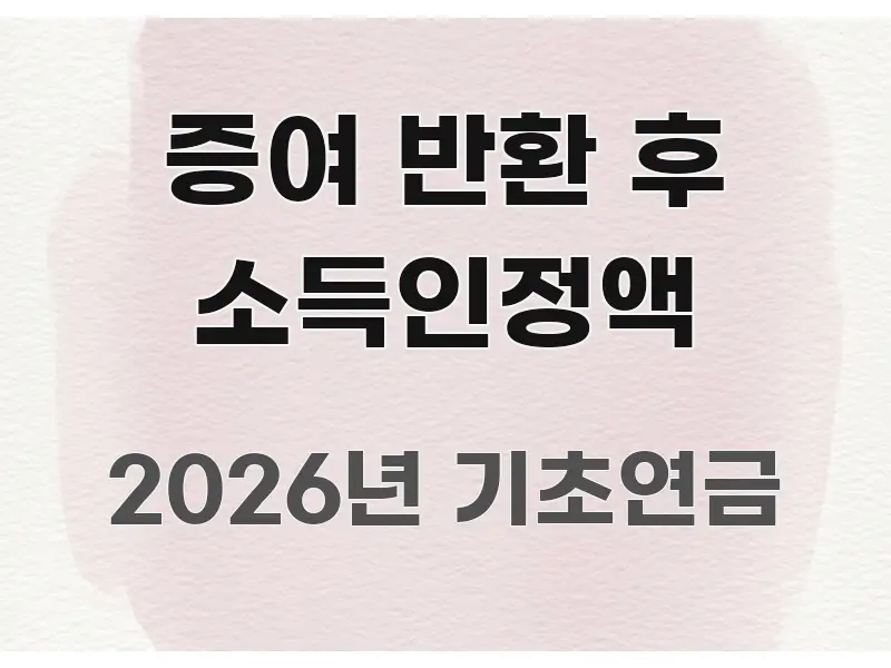 증여 반환 후 소득인정액 전문적으로 분석한 텍스트형 카드뉴스 표지 이미지 - 가독성을 높이는 이미지