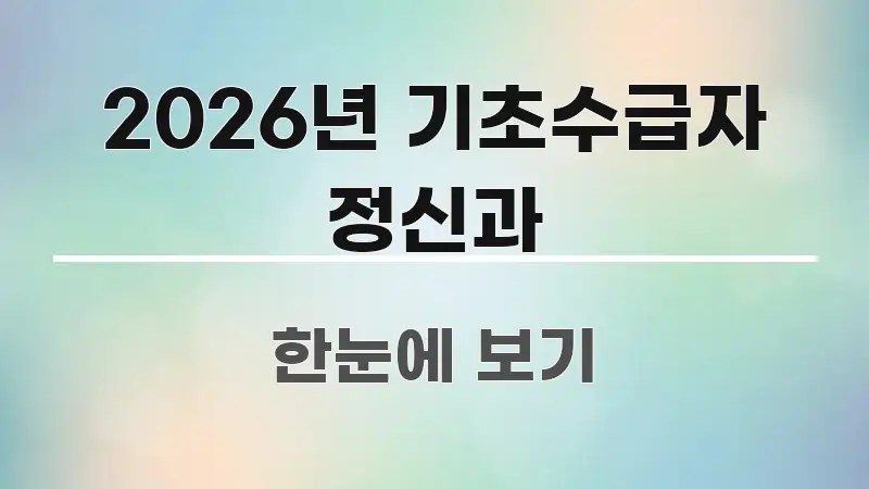 2026년 기초수급자 정신과 중요 내용만 뽑은 핵심 요약 디자인 카드 - 독자 이해를 위한 이미지