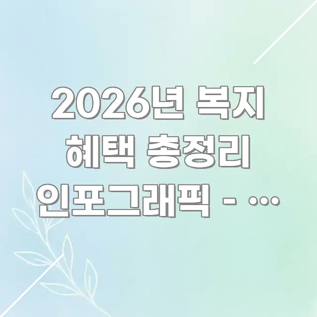 2026년 복지 혜택 총정리 인포그래픽 – 한 장 요약 간결하고 명료한 글 소개 썸네일 이미지