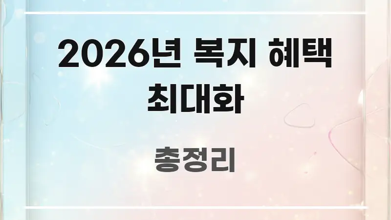 2026년 복지 혜택 최대화 정보 이미지 2026년 복지 혜택 최대화 구조적으로 정리된 깔끔한 인포그래픽 표지
