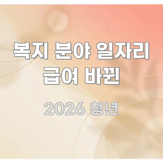 복지 분야 일자리 급여 바뀐 핵심 내용을 정리한 모던 카드뉴스 디자인