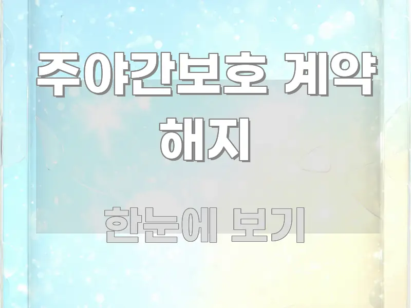 주야간보호 계약 해지 핵심 내용을 정리한 블로그 헤더 이미지 - 글 흐름을 돕는 시각 자료