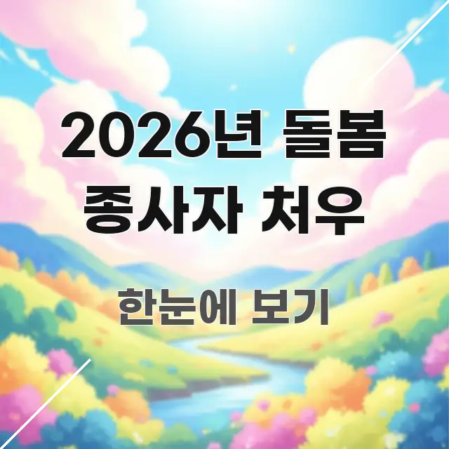 2026년 돌봄 종사자 처우 전문적으로 분석한 텍스트 포스터 이미지 - 설명을 돕는 이미지