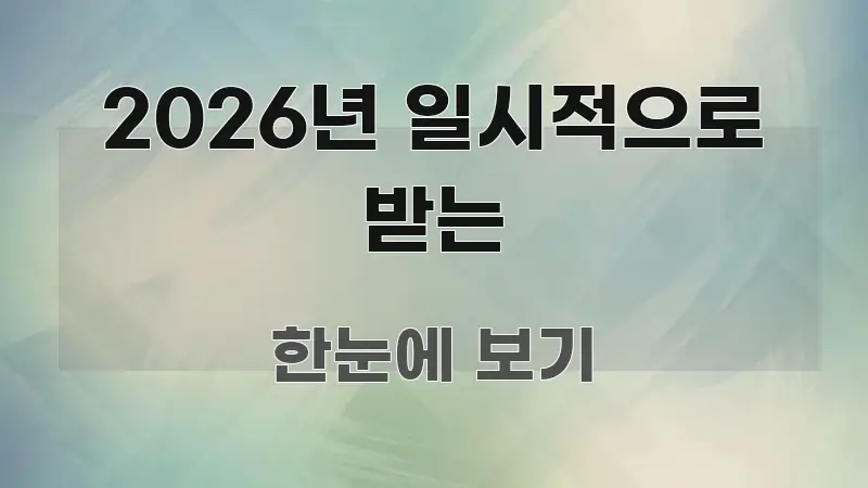 2026년 일시적으로 받는 정보 이미지 2026년 일시적으로 받는 바로 활용 가능한 텍스트 포스터 이미지 - 설명을 돕는 이미지