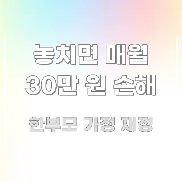 놓치면 매월 30만 원 손해 검증된 정보로 구성된 정보 전달형 표지 이미지 - 활용 예시 이미지