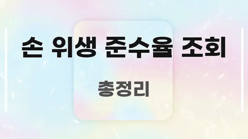 손 위생 준수율 조회 핵심 정보를 압축한 심플 타이포그래피 표지 - 설명을 돕는 이미지