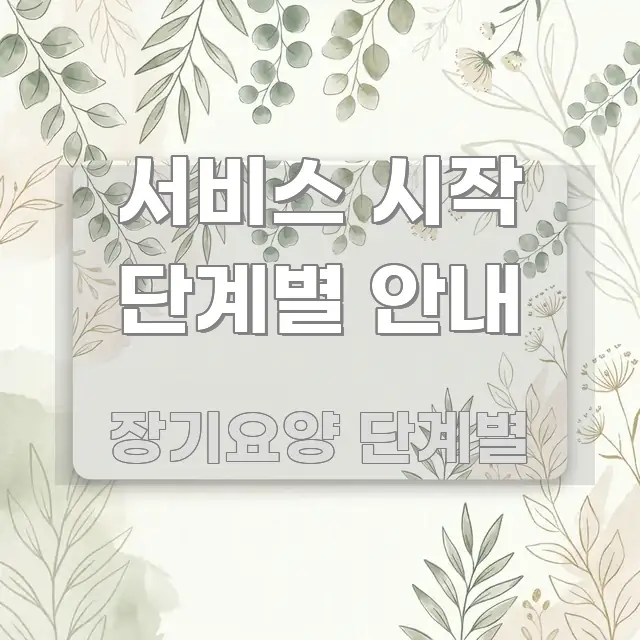 서비스 시작 단계별 안내 시선을 사로잡는 콘텐츠 요약 표지 이미지 - 활용 예시 이미지