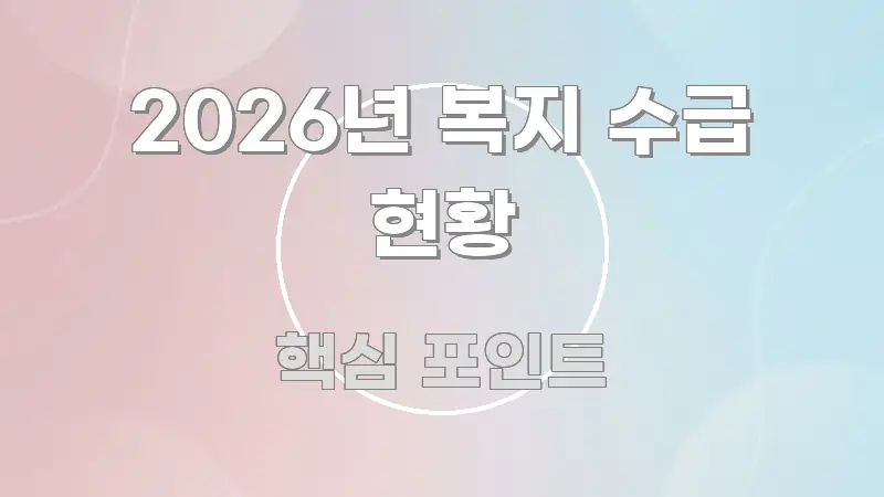 2026년 복지 수급 현황 정보 이미지 2026년 복지 수급 현황 실용적으로 정리한 스마트 정보 카드 - 내용 요약을 위한 이미지