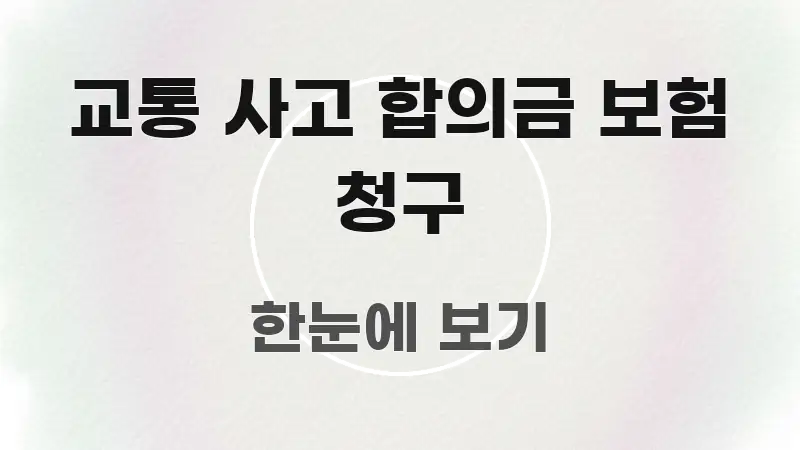 교통 사고 합의금 보험 청구 독자를 위해 선별한 핵심 키워드 시각화 이미지 - 활용 예시 이미지