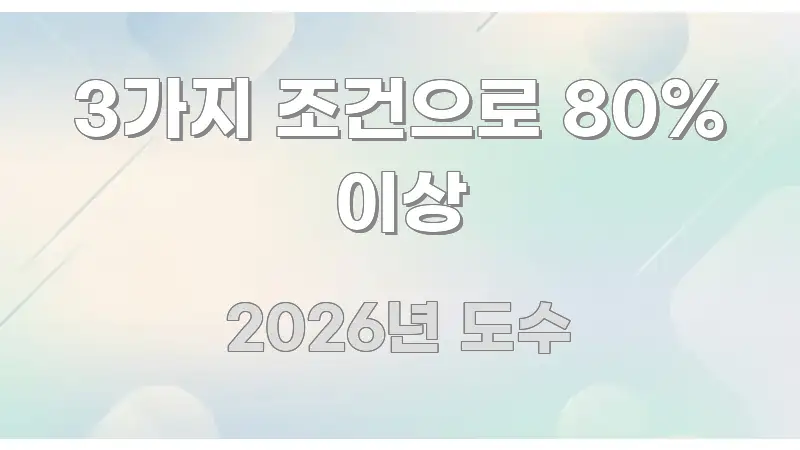 3가지 조건으로 80% 이상 이해하기 쉬운 콘텐츠 요약 표지 이미지 - 설명을 돕는 이미지