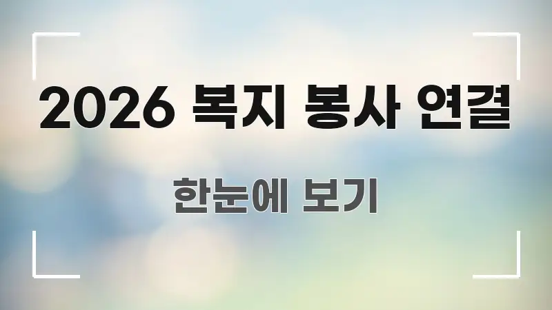 2026 복지 봉사 연결 주요 포인트를 요약한 핵심 요약 디자인 카드 - 내용 요약을 위한 이미지