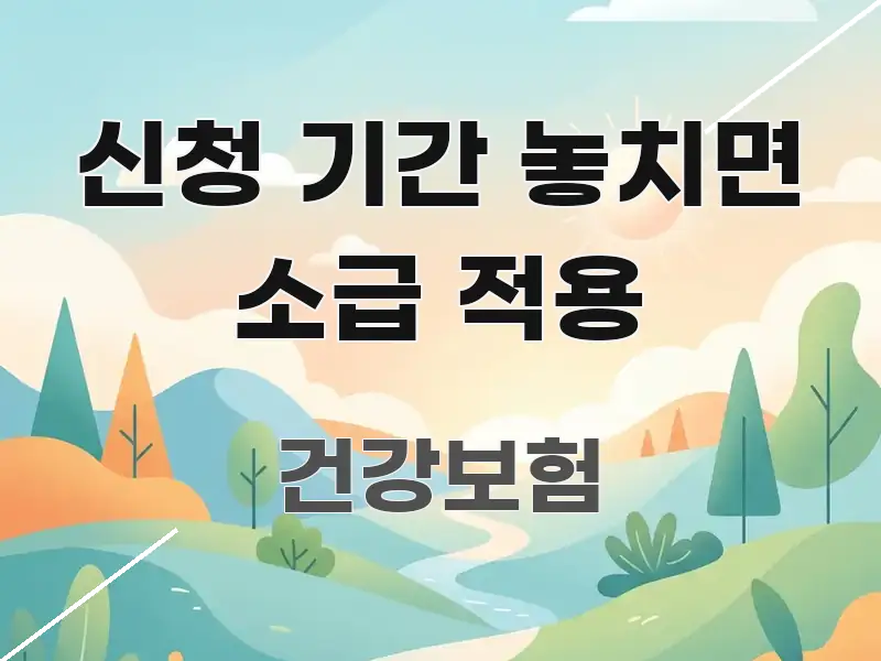 신청 기간 놓치면 소급 적용 흐름을 잡아주는 핵심 요약 디자인 카드 - 내용 요약을 위한 이미지
