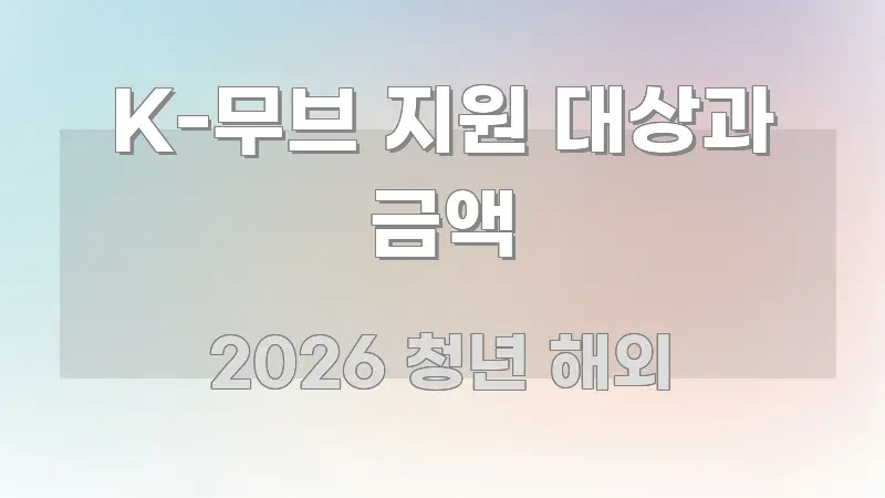K-무브 지원 대상과 금액 실용적으로 정리한 텍스트 중심 디자인 표지 - 활용 예시 이미지