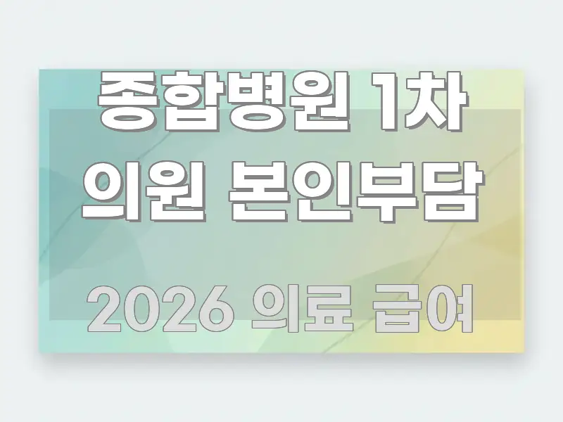 종합병원 1차 의원 본인부담 직관적으로 이해되는 미니멀 블로그 썸네일 - 내용 요약을 위한 이미지