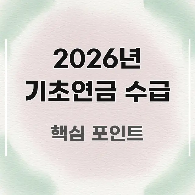 2026년 기초연금 수급 정보 이미지 2026년 기초연금 수급 한 번에 이해되는 핵심 요약 디자인 카드 - 활용 예시 이미지