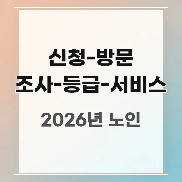 신청-방문 조사-등급-서비스 꼼꼼하게 정리된 글 소개 썸네일 이미지 - 활용 예시 이미지