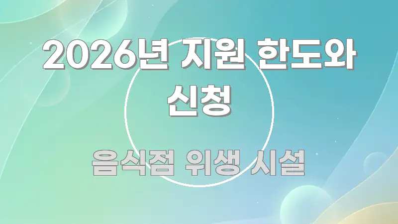 2026년 지원 한도와 신청 효율적으로 구성된 스마트 정보 카드 - 내용 요약을 위한 이미지
