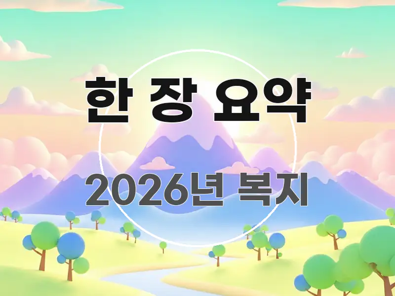 한 장 요약 핵심 정보 중심의 블로그 포스트 커버 이미지 - 본문 내용과 연관된 이미지