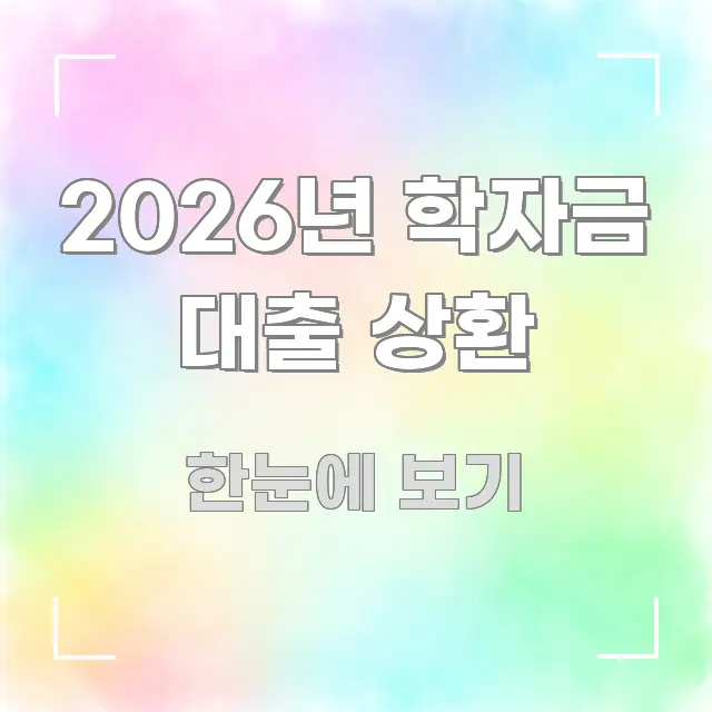 2026년 학자금 대출 상환 요점만 뽑아낸 타이포그래피 블로그 표지 - 글 흐름을 돕는 시각 자료