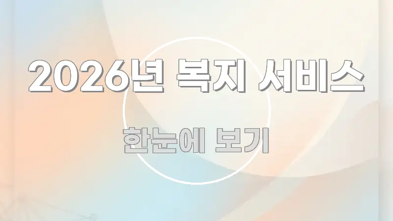 2026년 복지 서비스 꼭 알아야 할 정보를 담은 카드뉴스 스타일 이미지 - 활용 예시 이미지