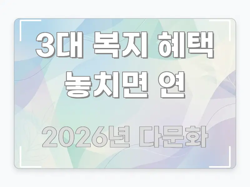 3대 복지 혜택 놓치면 연 주요 포인트를 요약한 핵심 키워드 시각화 이미지