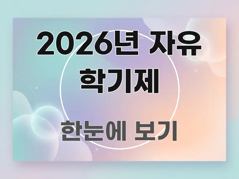 2026년 자유 학기제 꼼꼼하게 정리된 읽기 좋은 정보 카드
