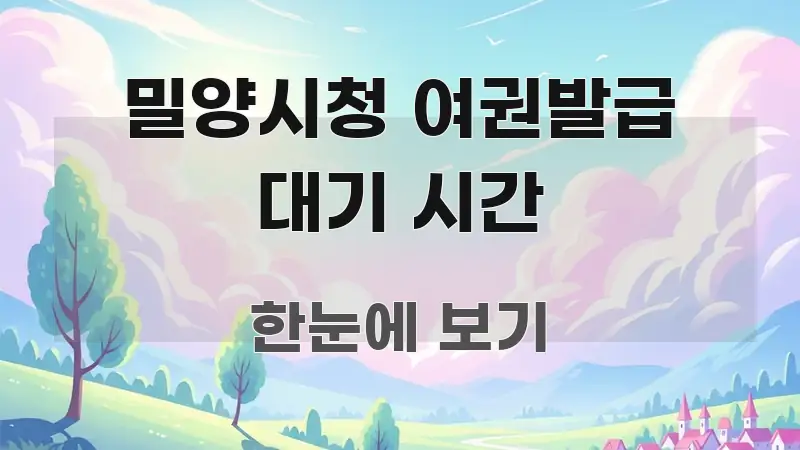 밀양시청 여권발급 대기 시간 흥미롭게 구성한 모던 카드뉴스 디자인