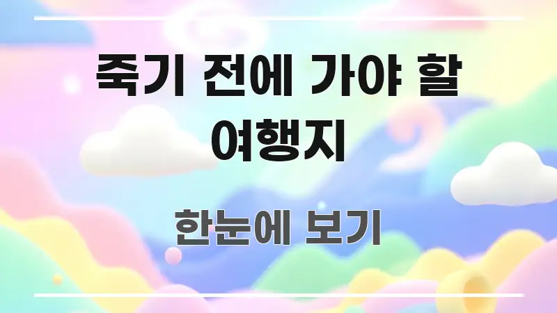 죽기 전에 가야 할 여행지 검증된 정보로 구성된 블로그 포스트 커버 이미지 - 내용 요약을 위한 이미지