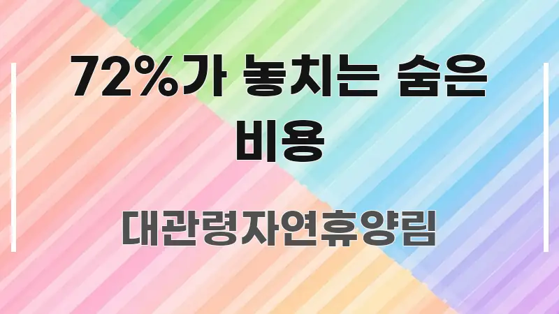 72%가 놓치는 숨은 비용 효율적으로 구성된 심플 타이포그래피 표지 - 활용 예시 이미지