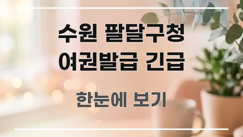 수원 팔달구청 여권발급 긴급 핵심 개념을 담은 블로그 대표 이미지 - 참고용 이미지