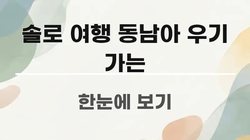솔로 여행 동남아 우기 가는 신뢰할 수 있는 정보를 담은 카드뉴스 스타일 이미지 - 글 흐름을 돕는 시각 자료