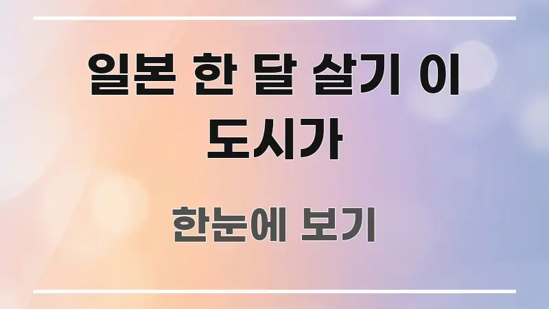 일본 한 달 살기 이 도시가 주요 포인트를 요약한 텍스트 중심 디자인 표지 - 글 흐름을 돕는 시각 자료