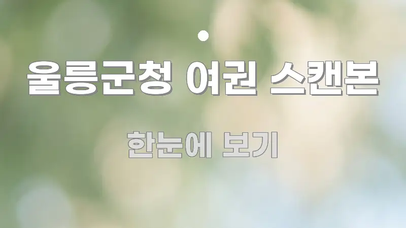 울릉군청 여권 스캔본 주요 포인트를 요약한 텍스트 포스터 이미지