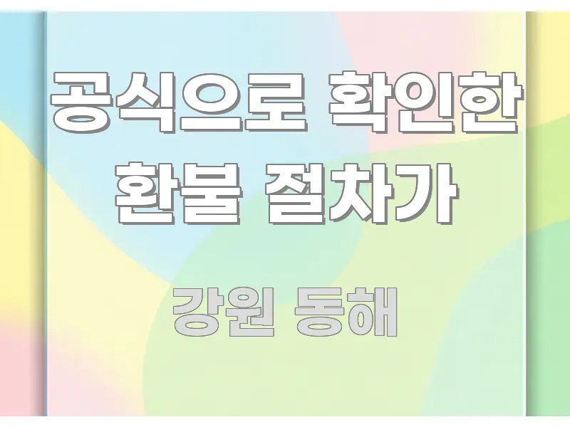 공식으로 확인한 환불 절차가 효율적으로 구성된 정보 정리 카드 이미지 - 본문 내용과 연관된 이미지