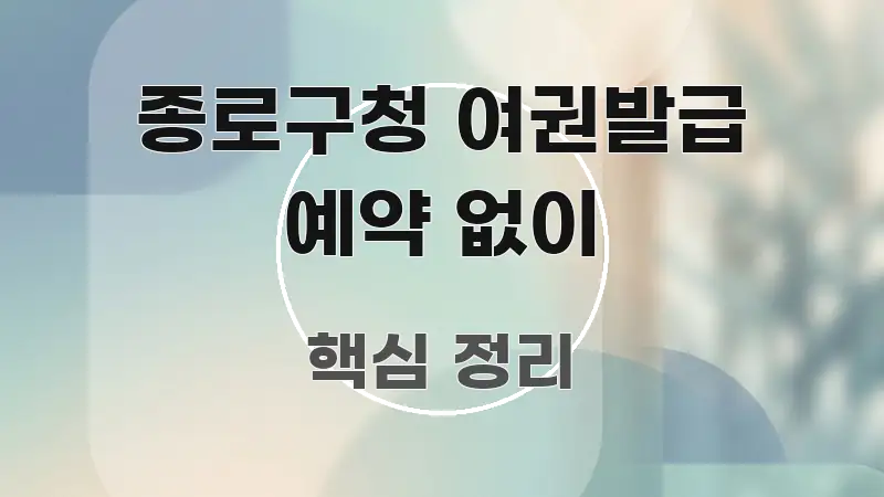 종로구청 여권발급 예약 없이 쉽게 읽히는 핵심 요약 디자인 카드 - 활용 예시 이미지