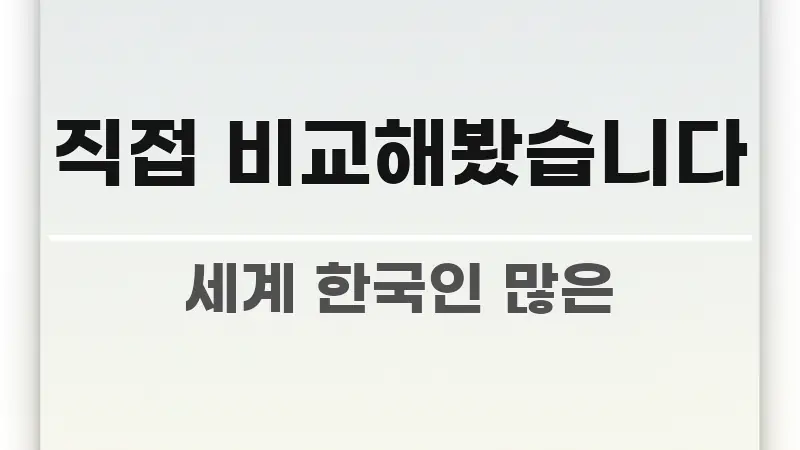 직접 비교해봤습니다 핵심 요약 직접 비교해봤습니다 한눈에 보기 좋게 요약한 정보 카드 디자인 이미지 - 본문 내용과 연관된 이미지