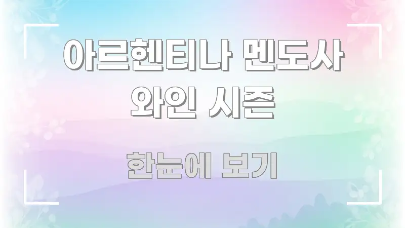 아르헨티나 멘도사 와인 시즌 요점만 뽑아낸 깔끔한 인포그래픽 표지 - 독자 이해를 위한 이미지