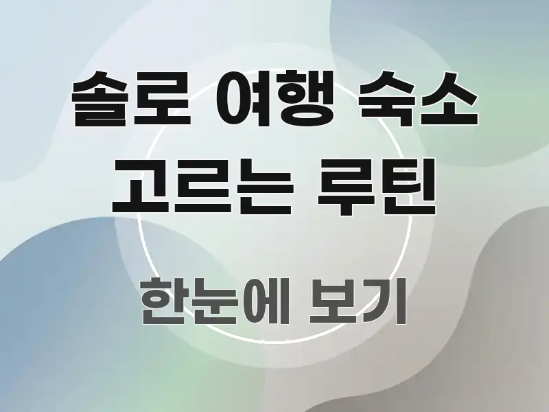 솔로 여행 숙소 고르는 루틴 주요 흐름을 설명한 미니멀 블로그 썸네일 - 본문 내용과 연관된 이미지
