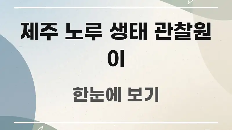 제주 노루 생태 관찰원 이 꼭 알아야 할 정보를 담은 심플 타이포그래피 표지 - 설명을 돕는 이미지