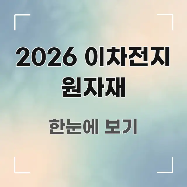 2026 이차전지 원자재 핵심 요점 중심의 텍스트 포스터 이미지