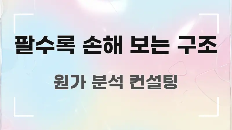팔수록 손해 보는 구조 이해하기 쉬운 블로그 포스트 커버 이미지 - 글 흐름을 돕는 시각 자료
