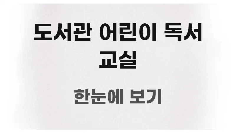 도서관 어린이 독서 교실 시선을 사로잡는 가독성 높은 정보 이미지 - 본문 내용과 연관된 이미지
