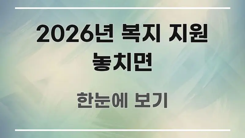 2026년 복지 지원 놓치면 중요 내용만 뽑은 깔끔한 인포그래픽 표지 - 본문 내용과 연관된 이미지