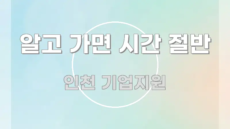 알고 가면 시간 절반 쉽게 읽히는 스마트 정보 카드 - 내용 요약을 위한 이미지