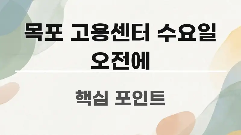 목포 고용센터 수요일 오전에 검증된 정보로 구성된 깔끔한 인포그래픽 표지 - 내용 요약을 위한 이미지